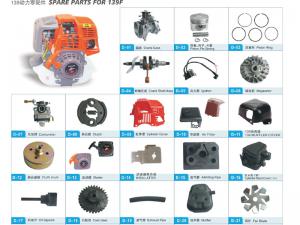 動(dòng)力零部件